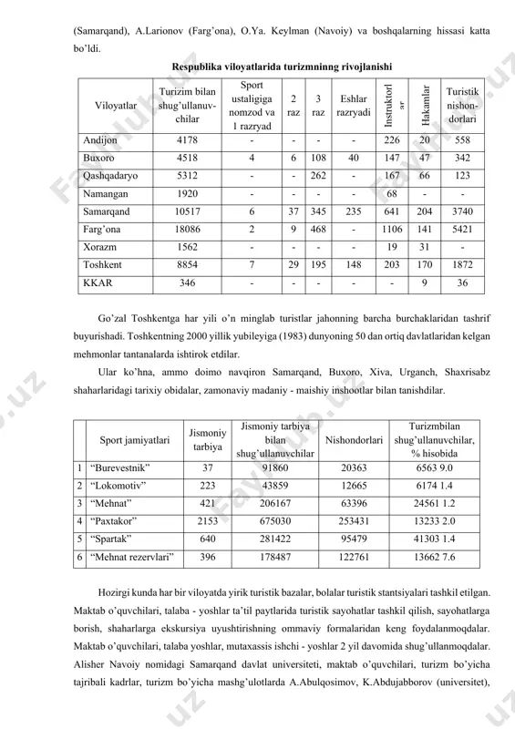 atishda barcha boshqa ish formalari qatorida turizm alohida o’rin tutadi. chunki komissar yoki siyosiy rahbar, otliq yoki piyoda askar, joylarni biladigan yoki umuman bilmaydigan yo’lboshlovchi ham tog’, dara, daryo, vodiy, cho’llarni kezgan. bunday paytlarda joylarni chamalash, xarita yoki sxemalardan foydalanish, yangisini chizish, to’siqlardan o’tish, kerakli oziq - ovqatlarni o’zi bilan olib yurish, uni sharoitlarga qarab sarflay bilish va hokazolarni bilishni sharoit talab qilgan. shu sohalarni yaxshi o’zlashtirgan, bilgan unga to’la amal qilganlargina maqsadga erishganlar. demak, bunda turizmning strategik, pedagogik, tarbiyaviy, jismoniy chiniqish mohiyati muhim ahamiyat kasb etadi. o’zbekiston respublikasi tashkil topgan dastlabki paytlardanoq hukumat qarorlari, ko’rsatmalari asosida o’quvchilarning turistik - ekskursiya ishlarini yo’lga qo’yish, aholining madaniy hordiq chiqarishi uchun dam olish hududlarini tashkil qilish ishlari jadallasha boshladi. ayniqsa toshkent, samarqand, farg’onada bu ish yaxshi yo’lga qo’yildi. lekin yosh respublikamizda turizmni tashkil qilish ishlarini etarli darajada amalga oshishi qiyin edi. chunki 1924 - 1930 yillarda o’rta osiyoda, xususan o’zbekiston sharoitida milliy …