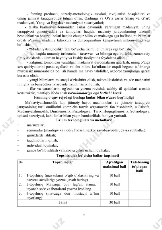 orijda ham targ‘ib qilishga ko‘maklashish. fan bo‘yicha talabalarning bilimi, ko‘nikma va malakasiga qo‘yiladigan talablar “madaniyatshunoslik” o‘quv fanini o‘zlashtirish jarayonida amalga oshiriladigan masalalar doirasida bakalavr: - madaniy taraqqiyot xususiyati va qonuniyatlari, ularning jamiyat taraqqiyotiga ta’siri, mantiqiy tafakkur madaniyatining inson hayot va fikrlash tarzining takomillashtirishdagi roli va ahamiyati, sharq va g‘arb olimlarining yetakchi g‘oyalari, ilmiy va ma’naviy merosi, milliy va umuminsoniy qadriyatlarning o‘zaro aloqadorligi, kasbiy faoliyatda madaniyatshunoslikning metodologik ahamiyati, global jarayonlarda analitik va va mantiqiy tafakkurning roli haqida; tasavvurga ega bo‘lishi; - fanning predmeti, nazariy-metodologik asoslari, rivojlanish bosqichlari va uning jamiyat taraqqiyotida tutgan o‘rni, qadimgi va o‘rta asrlar sharq va g‘arb madaniyati, yangi va eng davr madaniyati xususiyatlari; - talaba bashariyat tomonidan asrlar davomida yaratilgan madaniyat, uning taraqqiyoti qonuniyatlari va tamoyilari haqida, madaniy jarayonlarning takomil bosqichlari va hozirgi holati haqida chuqur bilim va malakaga ega bo‘lishi, bu bilimlar orqali o‘zining madaniy tafakkuri va dunyoqarashini kengaytirish imkoniyatiga ega bo‘lishi; - “madaniyatshunoslik” fani bo‘yicha …