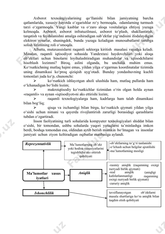 sohalarida eskicha tartibni shiddat bilan siqib chiqarmoqda, kundalik takrorlanadigan zerikarli operatsiyalarni avtomatik ravishda bajarishga va optimal qarorlar qabul qilish uchun axborotni tez taqdim etishga imkon beradi. raqamli iqtisodiyotda asosiy rolni axborot tizimlari egallaydi. aloqa operatori uchun bunday tizimlar, birinchi navbatda, operatsiyalarni qo‘llab-quvvatlash tizimlari va biznesni qo‘llab-quvvatlash tizimlari hisoblanadi. ular ichki biznes-jarayonlarning amaliy ta’minot toifasini ifodalashi sababli ularni o‘zgartirishi bu, biznes-jarayonlardagi o‘zgarishlarga javobdir. axborot texnologiyalarining qo‘llanishi bilan jamiyatning barcha qatlamlarida, xususiy hayotda o‘zgarishlar ro‘y bermoqda, odamlarning turmush tarzi o‘zgarmoqda. yangi kasblar va o‘zaro aloqa vositalariga ehtiyoj yuzaga kelmoqda. axborot, axborot infratuzilmasi, axborot to‘plash, shakllantirish, tarqatish va foydalanishni amalga oshiradigan sub’ektlar yig‘indisini ifodalaydigan elektron resurlar, shuningdek, bunda yuzaga keladigan munosabatlarni tartibga solish tizimining roli o‘smoqda. albatta, mutaxassislarni raqamli sektorga kiritish masalasi vujudga keladi. masalan, raqamli iqtisodiyot sohasida yandextaxi haydovchilari yoki aloqa ob’ektlari uchun binolarni loyihalashtiradigan muhandislar va iqtisodchilarni hisoblash lozimmi? biroq, aslini olganda, bu unchalik muhim emas. ko‘rsatkichning mutlaq hajmi emas, yildan …