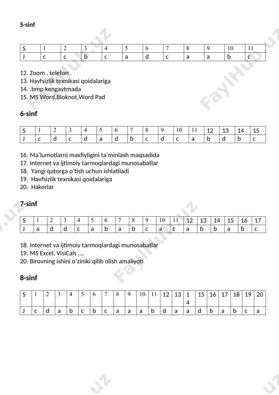 11. _____ - elektron xatlarni yuborish va qabul qilish uchun foydalaniladi. a) electron jadval b) elektron pochta c) matn muharriri d) grafika 12. elektron pochta belgisi qaysi qatorda berilgan? a) # b) & c) * d) @ 13. elektron pochtada yangi xatlar qaysi papkada koʻrinadi? a) inbox b) download c) receive d) reply 14. elektron xatni qabul qilib, keyin o‘sha xatni bir yoki bir nechta odamga yuborish nima deb ataladi? a) forward b) download c) receive d) reply 15. ____ - biror faoliyat uchun vaqt ajratish, eslatma oʻrnatish va muhim sanalarni qayd etish imkonini beradi. gap nima haqida ekanligini aniqlang. a) raqamli muloqot b) raqamli madaniyat c) elektron pochta d) raqamli calendar 16. ijtimoiy tarmoqlar berilgan qatorni aniqlang. a) ms word,paint b) instagram,facebook c) telegram,power point d) a va c javoblar 17. facebook ijtimoiy tarmog’i nechanchi yilda ishlab chiqarilgan? a) 2004 - yilda b) 2009 - yilda c) 2010 – …
