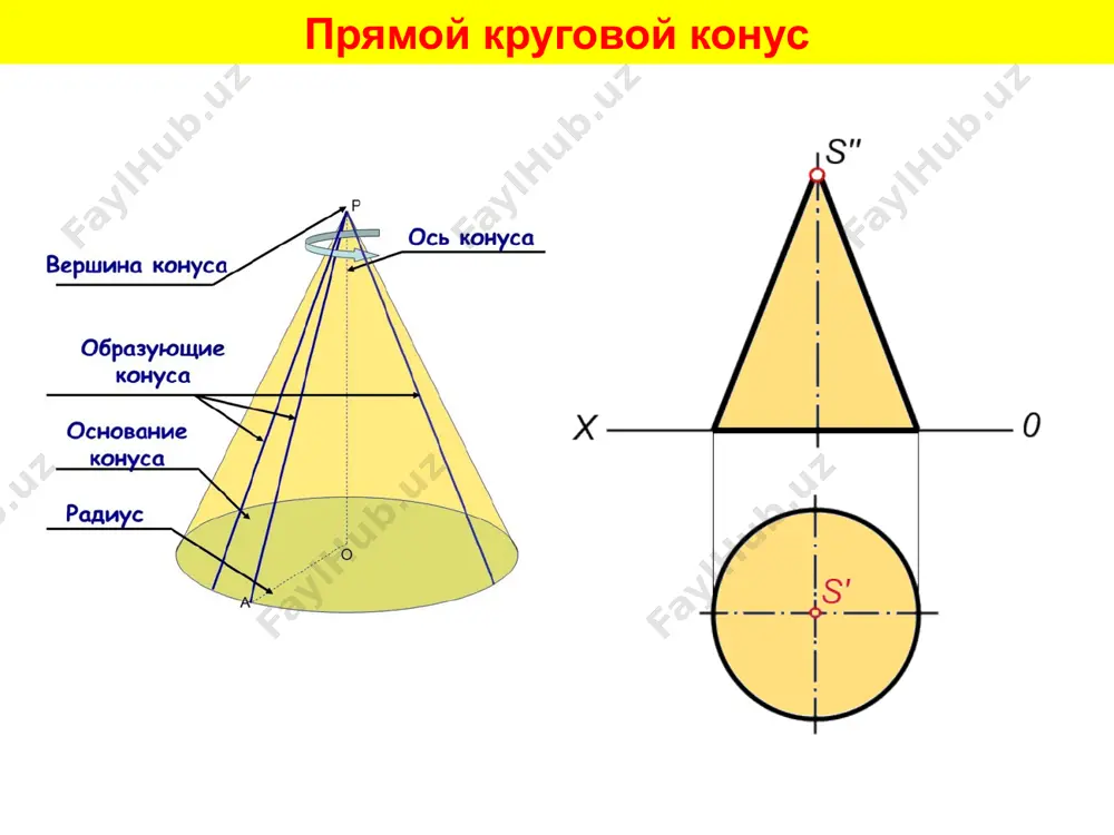 поверхности вращения - Page 5