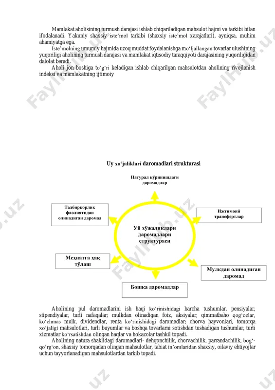 ziga daromad oladilar. bu yerda barcha ishlab chiqarish va ayirboshlash jarayonlari faqat bozor orqali boshqariladi, boshqapcha aytganda resurslar, tovarlar va xizmatlar bozoridagi shakllangan talab hamda taklif yordamida boshqariladi. 2.uy xо‘jaligi byudjetining daromadlari va xarajatlari qismi. uy xо‘jaliklari daromadlarining tarkib topishi, ulardan foydalanish, daromadlar va xarajatlarni muvofiqlashtirish oila byudjetini tashkil etadi. uy xо‘jaliklari daromadlari - bu oila a’zolari tomonidan ma’lum davr ichida olingan yoki ishlab chiqarilgan pul va natural shaklidagi daromadlar yig‘indisidir. uy xо‘jaliklari daromadlari - bu oila a’zolari tomonidan ma’lum davr ichida olingan yoki ishlab chiqarilgan pul va natural shaklidagi daromadlar yig‘indisidir. aholining talab-ehtiyojlari darajasi va tarkibi daromad miqdoriga bevosita bog‘liq bо‘ladi. daromad darajasini tahlil etish, aniqlash va taxmin qilish uchun daromadning har xil turlari va kо‘rsatkichlaridan foyda-laniladi. quyida daromadning eng kо‘p tarqalgan turlarini kо‘rib chiqamiz. daromadlarning bir qismi moddiy farovonlikni ta’minlashga, boshqa qismi xizmatlardan foydalanish uchun sarflanadi. ehtiyojlar tarkibiga pul daromadlarining oshishigina emas, balki aholi tar-kibining о‘zgarishi, aholi ilmiy-madaniy …
