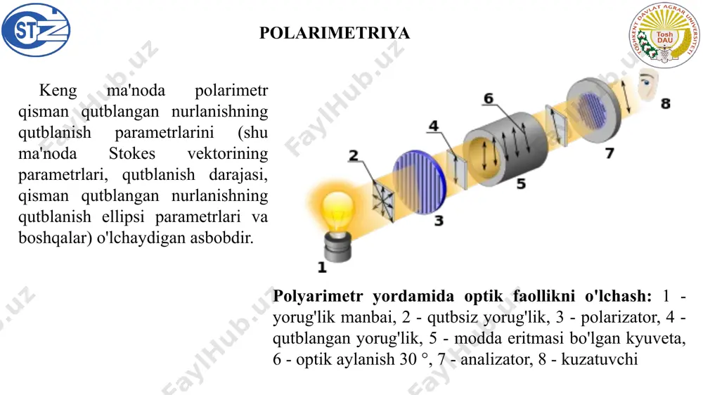 polyarimetrik tahlil asoslari - Page 5