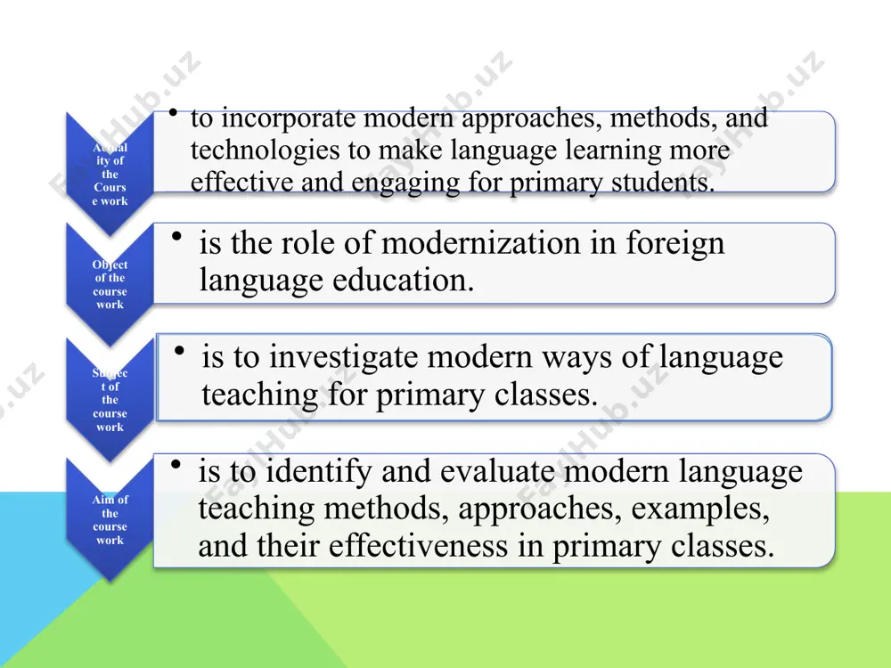 characteristics of language teaching language teaching multifaceted communicative technologically integrated evolving cultural understanding according to chomsky: children are biologically programmed for language and have an innate ability to discover for themselves the underlying rules of a language system. the mechanisms for achieving modernization cultural immersion integration of technology interdisciplinary approach authentic materials cultural sensitivity training task-based learning chapter ii new teaching methods for primary classes communicative language teaching task-based language teaching content-based instruction total physical response story-based learning task-based language teaching is based on: designing activities using target language practice language purposefully hong kong carless described an initiative to introduce tblt for the teaching of english as second language into primary and secondary schools in hong kong. integration of technology educational technology is the combined use of computer hardware, software, and educational theory and practice to facilitate learning. technology can be integrated with following ways: online resources language learning apps …