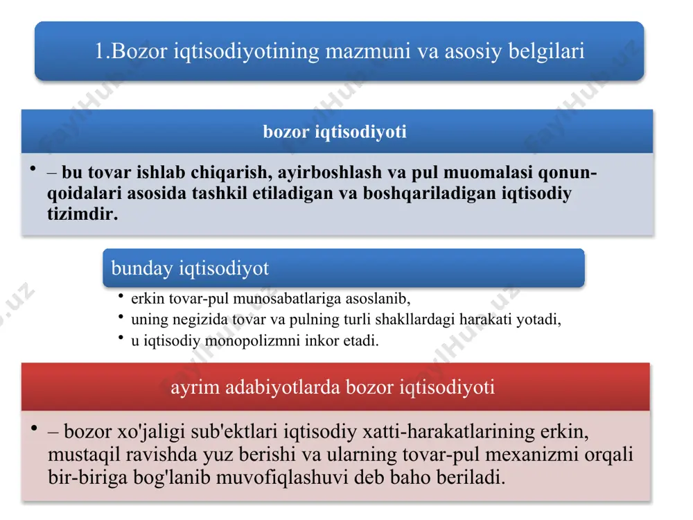 hlariga moslashuvchanligi. klassik yoki sof bozor iqtisodiyotining asosiy belgilari: 1 iqtisodiy faoliyat yuritishning xususiy mulkchilikka asoslanganligi; 2 kapital va ishlab chiqarishning korxona miqyosida umumlashganligi; 3 tadbirkorlar, ishchilar, tovar ishlab chiqaruvchilar va iste'molchilarning shaxsan erkinligi; 4 tadbirkorlarning yuqori foyda olish uchun kurashlari; 5 iqtisodiyotning talab va taklif, erkin bozor narxi va raqobat kurashlari asosida tartiblanishi; 6 aholining ijtimoiy himoya qilinmasligi, ishsizlikning va aholi ijtimoiy tabaqalashuvining kuchayishi. zamonaviy bozor xo'jaligi modellari mezonlar ko'rsatilgan mezonlarga muvofiq keluvchi davlatlar davlat dasturlarining maqsadga yo'naltirilganligi iqtisodiyotni tartibga solish tamoyillari davlat sektorining iqtisodiyotdagi ulushi korporativ iqtisodiyot aralash iqtisodiyot ijtimoiy yo'naltirilgan bozor iqtisodiyoti fuqarolar manfaatlarini himoya qilish uzoq muddatli dasturlarning ishlab chiqilishi 30% germaniya tadbirkorlikni rivojlantirish bo'yicha shart-sharoitlar yaratish taktik usullar-dan ustun ravishda foydalanish 10% atrofida aqsh yirik ishlab chiqarish man-faatlarini himoya qilish asosiy ustuvor-liklarni belgilab olish ahamiyatsiz darajada yaponiya, shvetsiya 7 2. bozor iqtisodiyotida doimiy va asosiy muammolarning hal qilinishi har qanday iqtisodiy tizimning umumiy muammolari 1) …