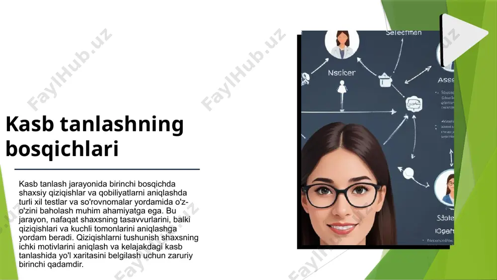 kasb tanlashning usullari - Page 5