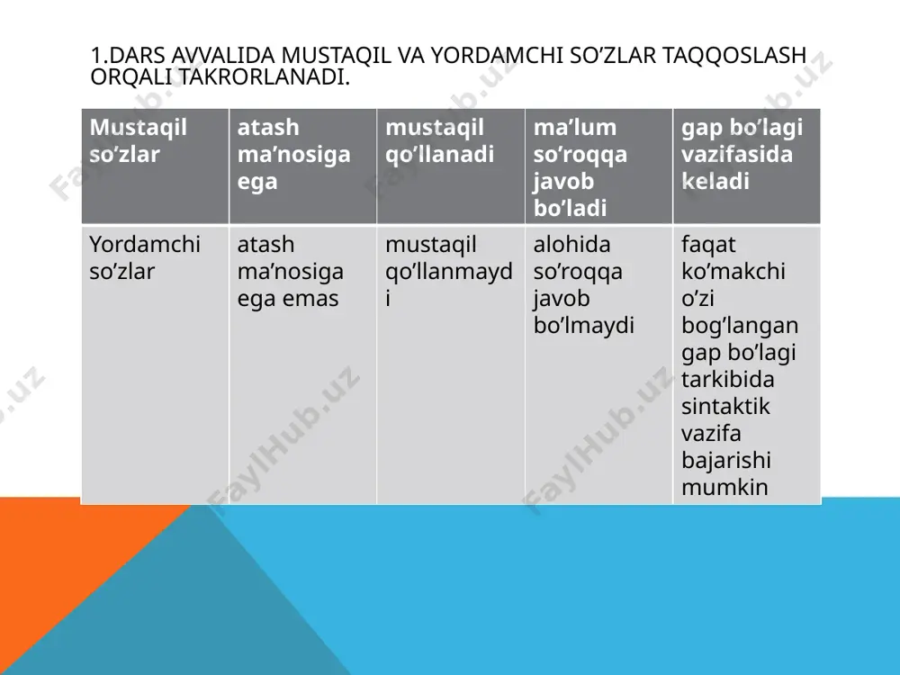 yordamchi so‘zlarni o‘qitish metodikasi - Page 5