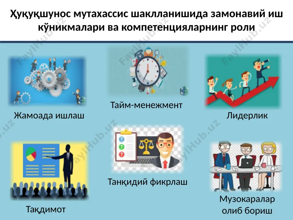тайёрлаш ва уни сўзлаш талаблари юрист нутқи сифатига ижобий ва салбий таъсир этувчи омиллар юристнинг ёзма нутқи: талаб ва мезонлари юристнинг ёзма нутқи юрист ёзма нутқининг асосий турлари оғзаки нутқ қонун нормаларини шарҳлашда ёзма нутқ воситаларининг ўрни ёзма нутқ юрист ёзма нутқининг ўзига хос жиҳатлари казус (муаммоли савол) ва мантиқий саволлар таҳлили. жавобларни тўғри тақдим этиш мантиқий савол казус ҳавола иқтибос юридик мантиқий савол ва казус. жавобларни тўғри ёзиш ҳамда кўчирмачилик – плагиатдан сақланиш талаблари. ёзма жавобни шакллантириш қоидалари. оралиқ ва якуний назорат саволларига жавоб намуналари. ҳуқуқий тадқиқот. ҳуқуқий манбаларни топиш ва улар билан ишлаш ҳуқуқий тадқиқотнинг замонавий талаблари ҳуқуқий маълумотлар базаси билан ишлаш юридик фандаги асосий методологик ёндашувлар умумилмий ва махсус методлари ҳуқуқий манбаларни топиш ва улар билан ишлаш ҳуқуқий фаолият ва тарғиботда қўлланиладиган таъсирчан презентация презентацияга тайёрланиш ва уни яратиш босқичлари ҳуқуқшуноснинг ўзини ўзи тақдим этиши слайдларни тайёрлаш талаблари. слайдлар дизайни мантиқий тўғри фикрлаш ва ҳуқуқий асослашнинг юрист …