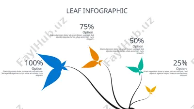 leaf infographic — PPTX