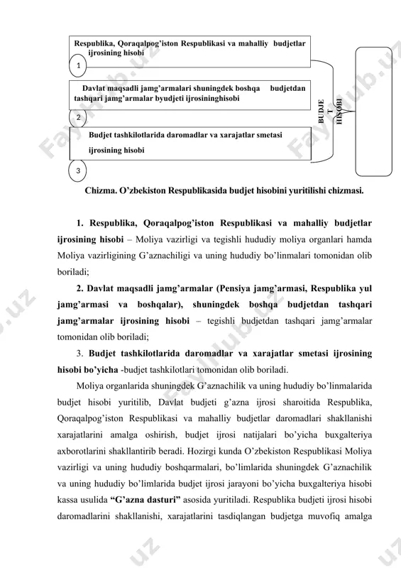 lantirilmoqda, hisobotlar tuzilmoqda. budjet tashkilotlarida budjet mablag’lari bo’yicha xarajatlar, budjetdan tashqari mablag’lar bo’yicha daromadlar va xarajatlar smetalari ijrosi jarayoni buxgalteriya hisobi “budjet tashkilotlarida buxgalteriya hisobi to’g’risida”gi yo’riqnoma (o’z.r av. tomonidan 2010 yil 22 dekabrda № 2169-son bilan ro’yxatdan o’tgan) ga asosan yuritilmoqda. budjet tashkilotlari moliyaviy, nomoliyaviy aktivlari tarkibi, debitorlik va kreditorlik majburiyatlari, joriy va yakuniy moliyaviy natijalar bo’yicha buxgalteriya axborotlari shakllantirilib “o’zbekiston respublikasi davlat budjetidan mablag’ bilan ta’minlanadigan tashkilotlarning davriy moliyaviy hisobotlarini tuzish, tasdiqlash hamda taqdim qilish bo’yicha qoidalar” ga (o’z.r av. tomonidan 2011 yil 27 sentyabrda № 2270-son bilan ro’yxatdan o’tgan) asosan buxgalteriya hisobotlari tuzilmoqda. budjet hisobining budjet ijrosi sohasidagi vazifalari budjet hisobining vazifalari: · budjet ijrosini amalga oshirish va natijalarini shakllantirish; · budjet ijrosi jarayoni muomalalarini hujjatlashtirish yordamida ro’yhatga olish; · budjet ijrosi jarayonida buxgalteriya hisobvaraqlarda budjet mablag’larini holati va harakatini aks ettirish; · budjet tashkilotlarida daromadlar va xarajatlar smetalari ijrosini amalga oshirish va natijalarini shakllantirish; · budjet …