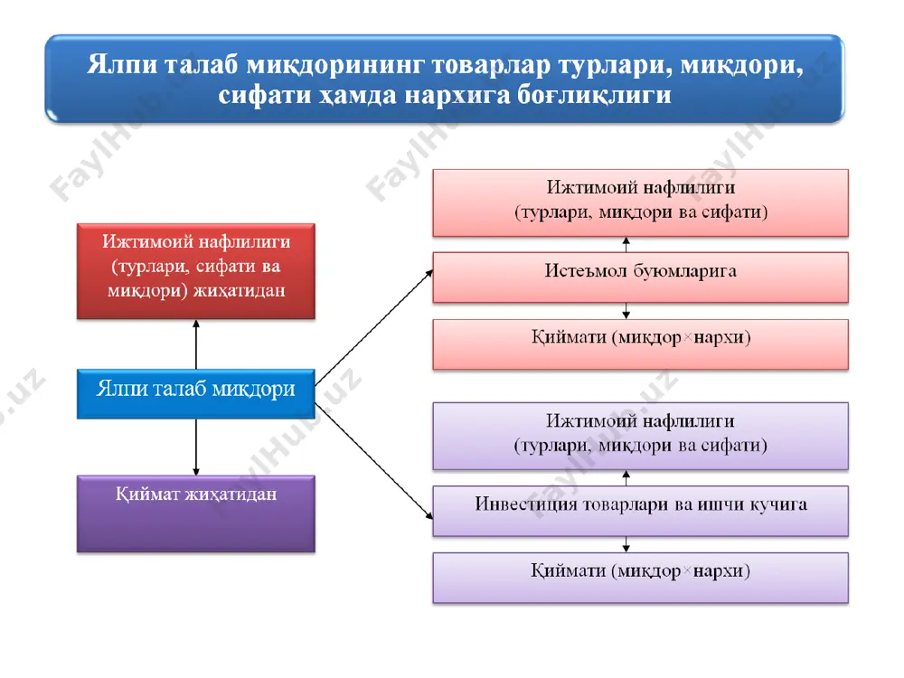 15-mab3y. ajm tajiab ba ajit takjiu® - Page 3