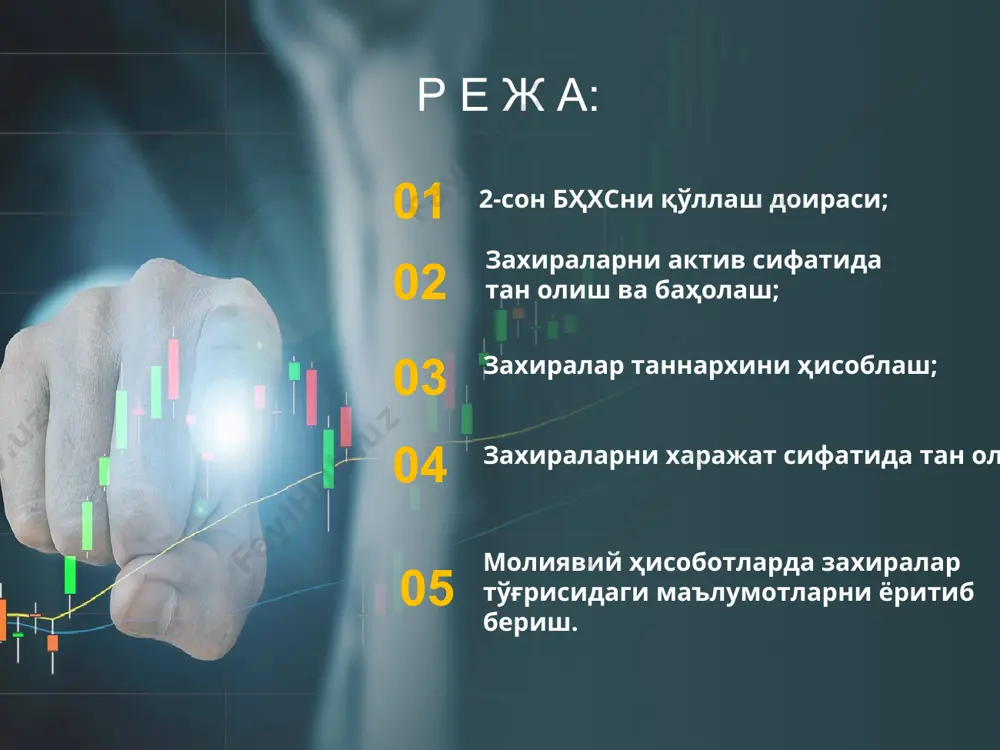 бул қилинади. ҳисобдан чиқариладиган захираларни баҳолаш ўртача тортилган қиймат усули орқали амалга оширилади. захираларнинг таркиби 2021 й. 2020 й. хомашё ва материаллар 150 125 тугалланмаган ишлаб чиқариш 95 85 тайёр маҳсулот 55 40 жами захиралар 300 250 бҳхс 2 ва бҳмс 4 кўрсаткичлар бҳхс 2 бҳмс 4 молиявий ҳисоботда тақдим этилиши молиявий ҳолат тўғрисидаги ҳисоботда фақатгина “захиралар” моддаси орқали умулаштириб акс эттирилади. захираларнинг таркиби ва унинг ҳисобига доир маълумотлар изохларда батафсил ёритиб берилади бухгалтерия балансида “товар моддий захиралар” моддаси унинг таркиби билан биргаликда акс эттирилади захираларни тан олиш захиралар таърифига жавоб беришига ва актив сифатида тан олиш талабларига қараб тан олинади. тмз элементлари номма-ном санаб ўтилган. инвентарь ва хўжалик жиҳозлари таркибига киритиш учун хизмат муддати ва харид пайтидаги қиймати бўйича меъзонлар ўрнатилган. бҳхс 2 ва бҳмс 4 кўрсаткичлар бҳхс 2 бҳмс 4 таннархни баҳолаш усуллари меъёрий сарфлар усули ёки чакана нархлар усули оддий, меъёрий, буюртмали, босқичли, савдо ташкилотларида эса харажатларни …