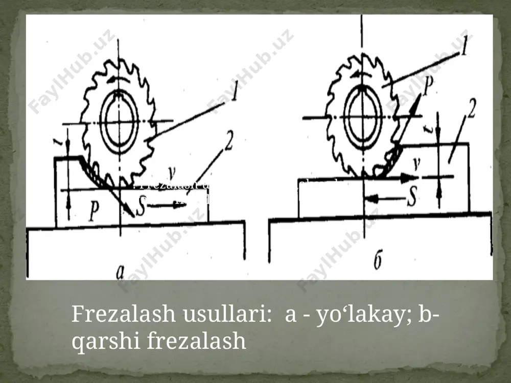 frezerlik dasgohlarni avtomatlashtirilgan elektr yuritmasini o‘rganish - Page 4