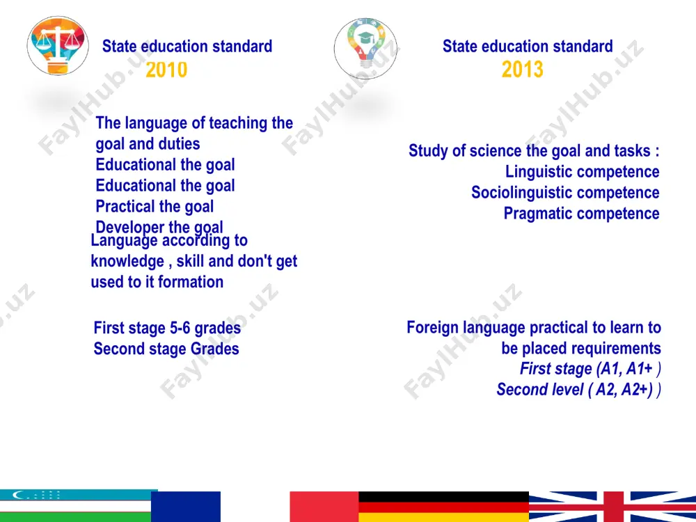 the role of games in teaching foreign languages - Page 5