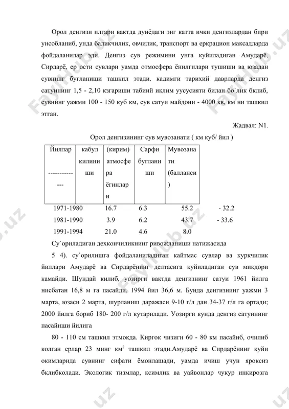 тошаввкз вилочтлари киради. орол ва орол бкйида содир булаётган жадал равишдаги чулланиш уодисаси дунё тажрибасида учратилмаган. шунинг учун уам микдор ва сифат жихатидан бахолаш анча кийинчиликалрга дуч келмокда. денгиз тубининг очилиши ва дарё делгталарининг куриши уисобига чкл майдонлари кенгаймокда. очилиб колган 1 млн га майдон юзаси майда туз заррачалари билан копланиб янги шаклдаги кум копламларини уосил килади. шундай килиб, марказий осиё уудудида кум, туз айрозоналарини шамол ёрдамида кучириб юрувчи кучли янги манба вужудга келди. дастлабки махлумотларга караганда йилига атмосферага 100-150 млн. тоннагача чанг - тузон кутарилиши мумкин. денгиз тубидан кутарилганчанг - туз тузони атмосфера ифлосланиши 5% уам ортиб юбормокда чанг - тузонларнинг атмосферага кутарилиши 1 марта 1875 йили космосдан ккзатилган. чанг - тузон узунлиги - 400 км, эни эса 40 км бклиб, радиуси 300 км ташкил этади. тузларнинг ер юзасида ёгилиши натижасида пахтанинг уосилдорлиги 5 - 15 % шолининг эса 3-6 % пасайиб кетди. орол бкйига ёгилаётган чанг - туз …