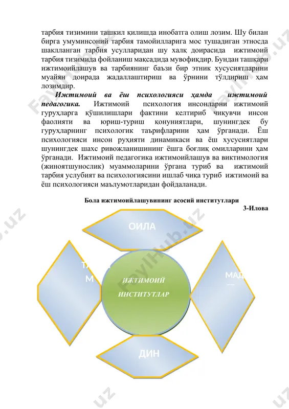 и учун яратилган моддий ва маънавий бойликларни танлайдиган маскан. болага унинг шаклланиш жараёнида адабиёт, мусиқа, расм, оммавий ахборот воситалари ва бошқаларнинг таъсири тегади. дин – ижтимоий институт сифатида мураккаб ижтимоий кўринишга эга. бир бутунича тизимда алоҳида тасаввур, сезги, ибодат ҳаракатлари, ташкилотлар ва сиғинувчиларнинг турли хил бирлашмалари мавжуд. доимий ахлоқий қадриятлар, ислом, христиан (яқинларга севги ва ғамхўрлик, ҳалоллик, чидамлилик, яхшилик, меҳр-мурувватлилик ва б), диний байрам ва анъаналар, диний мусиқа ва бошқалар боланинг жамиятдаги аҳлоқий меъёрлари таъсир этиши мумкин. 2-савол. боланинг ривожланиши ҳақида тушунча 4-илова инсон ривожланиши – жуда мураккаб жараён. у ташқи таъсирлар ҳамда ички кучлар таъсирида содир бўлади. ташқи омилларга инсонни ўраб турган табиий ва ижтимоий муҳит, шунингдек болаларда муайян ҳислатларни шакллантириш бўйича мақсадга йўналтирилган фаолият киради. ички омилларга эса биологик, ирсий омиллар киради. ривожланиш жараёнида бола фаолиятнинг ҳар хил турларига жалб қилинади (ўйин, меҳнат, ўқув, спорт ва б) ва мулоқотга киради (ота-она, тенгдошлар, бегона кишилар ва б. билан). бунда …
