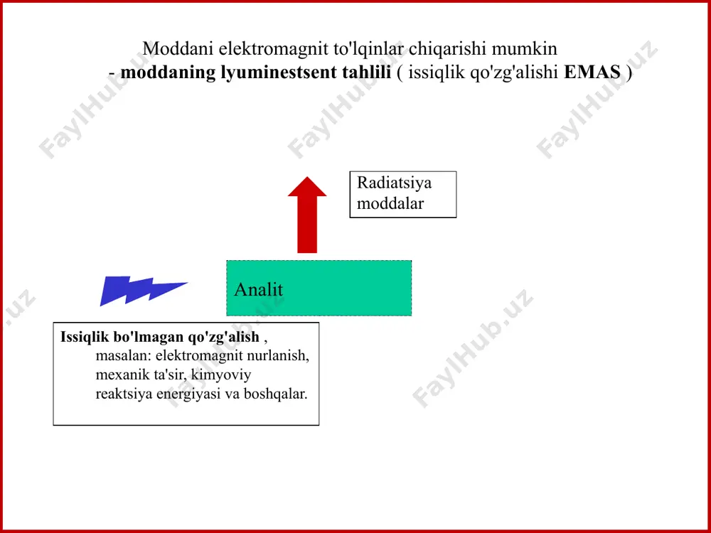n; n j - boshlang'ich j darajasidagi populyatsiya ( j holatidagi zarrachalar konsentratsiyasi ) eynshteyn koeffitsientlari tashqi sharoitlarga bog'liq bo'lmagan doimiy qiymatlardir. ular o'tish sodir bo'lgan zarralar va darajalarning tabiati bilan belgilanadi. taqiqlangan o'tish koeffitsienti uchun . eynshteyn nolga teng men a = h n ji r ( n ji ) v ji n j moddaning atomlari yoki molekulalarini aniqlash (tan olish). elektromagnit spektrning ro'yxatga olinishi tufayli yuzaga keladi . "elektromagnit spektr" deganda biz tushunamiz foton energiyasini taqsimlash funktsiyasi - kvant energiyasi va kvantlar soni o'rtasidagi bog'liqlik vaqt birligida, bu energiyaga (intensivlikka) ega energiya faqat chastota va to'lqin uzunligi bilan bog'liq turli chastotali ikkita matematik to'lqinlar spektriga misol bu tabiatda sodir bo'lmaydi chastota yoki to'lqin uzunligi va nurlanish intensivligi o'rtasidagi elektromagnit spektr munosabatlari spektral chiziqlarni kengaytirishning asosiy sabablari 1. tabiiy kengayish. darajalar cheksiz nozik emas, har bir energiya darajasi ma'lum bir kenglik bilan tavsiflanadi va har bir o'tish energiya farqlarining …
