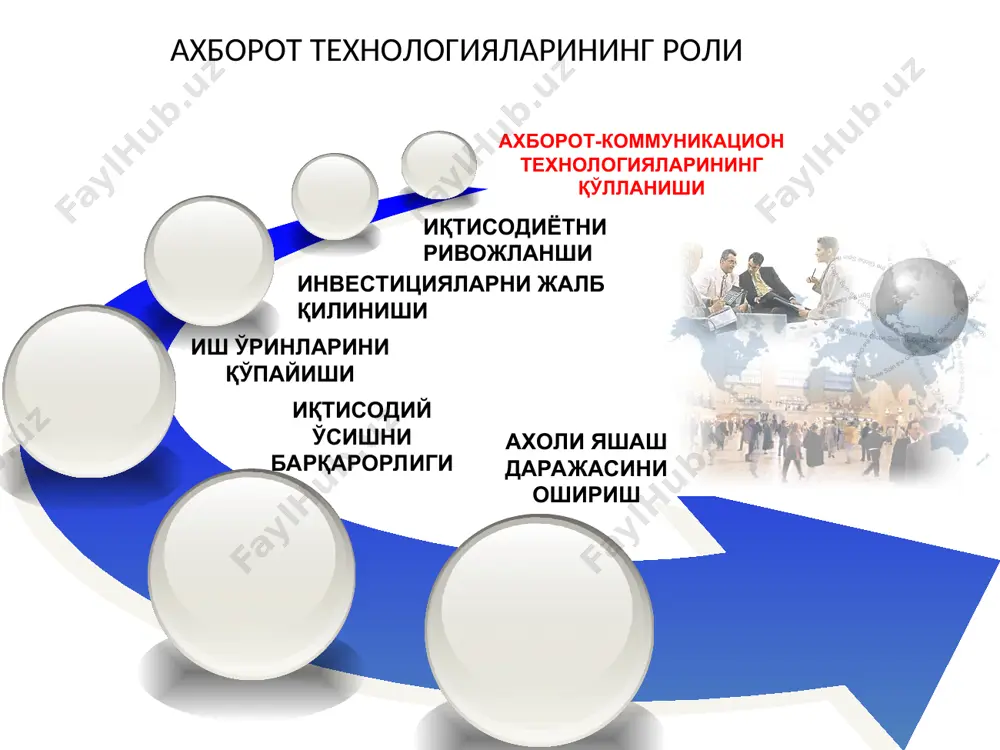 орот тизимларини бирлаштириш) интерактив давлат хизматларининг ягона порталини ривожланиши (тақдим этилаётган хизматлари сонини ошириш ва давлат хизматларини тақдим этувчи жорий тизимни оптималлаштириш) турли соҳалар бўйича ахборот тизимлари мажмуини яратиш (харид, солик, божхона, лицензия, бюджет , таълим, коммунал, адлия-2, давлат бошкаруви, нафака) * электрон хукуматнинг асосий тадбирлари электрон хукумат ўқув марказини ташкил этиш (давлат ходимларини, шунингдек, ахолининг кенг кўламини ва тадбиркорлик субъектларини узлуксиз таълимини ташкил этиш) “электрон хукумат хақида” ўзбекистон республикаси қонунларини ишлаб чиқиш (инфраструктура, ахборот тизимлари мажмуи интеграцияси ва давлат ташкилотларининг маълумотлар базаси талабларини аниқлаш) электрон хукуматни қўллаб қувватловчи махаллий марказларини ташкил этиш (электрон хукумат хизматлари ахолига тақдим этиш шарт шароитларини билан таъминлаш) * «электрон ҳукумат» тизими архитектураси аҳоли ва тадбиркорлар ягона давлат интерактив хизматлари портали давлат органлари веб-сайтлари ахборот тизимлари комплекслари «клиринг» атк «харид» атк «бюджет» атк «солиқ» атк «божхона» атк «нафака» атк «соғликни сақлаш» атк «таълим» атк «коммунал» атк «адлия» атк «давлат бошкаруви» атк «лицензия» атк маълумотларни қайта …