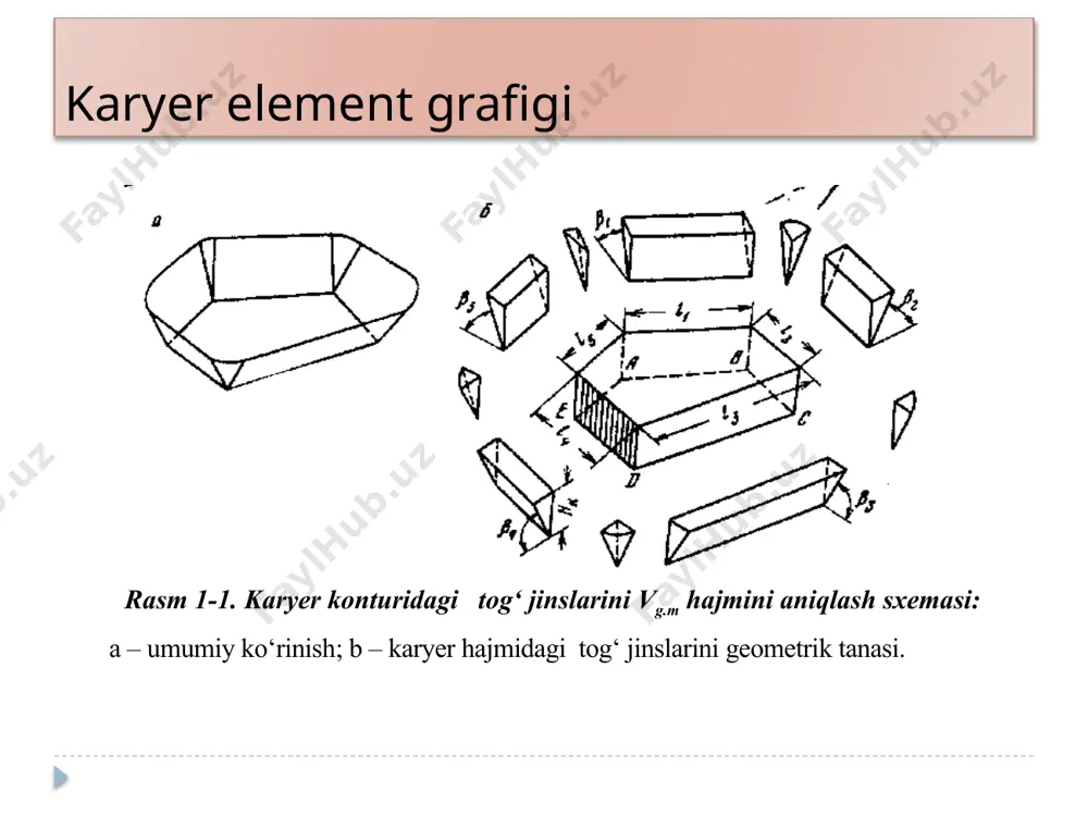 ekskavator o‘qi; a – ekskavator zaxodkasining kengligi. b) qattiq tog‘ jinslari (1.7 rasm): 3. ekskavator zaboyi (kovjoy). 1.9 – rasm. qattiq yumshatilgan tog‘ jinslarida ekskavator zaboyi. 1 – ekskavator o‘qi; 2 – portlatilgan tog‘ jinslari uyumi; vm – portlatilgan tog‘ jinslari uyumi kengligi; a1 – ekskavatorning birinchi zaxodkasining kengligi. 4. ochuvchi kon laximlari. ishchi gorizontlarni ochish maxsus kon laximlari (transheyalar) ni o‘tish yordamida amalga oshiriladi. ularni ochishdan ko‘zda tutilgan asosiy maqsad, bu – pog‘onalarda yo‘lga qo‘yilgan yuk oqimlarini transport kommunikatsiyalari bilan ta’minlash va buning natijasida kon massasini ishchi gorizontlardan yer yuzasiga yoki o‘rta gorizontlarga tashish imkoniyatini yuzaga keltirishdir. ochuvchi kon laximlari yer yuzasidan boshlanib yoki avval ochilgan ish gorizontidan boshlanib, ochilishi nazarda tutilayotgan gorizont ish maydoni belgisida (otmetkasida) tugaydi. transheyalar bajaradigan vazifasiga ko‘ra ikki turga bo‘linadi: - kapital transheya; - qirqim transheya. kapital transheya – ishchi gorizontni ochish uchun hizmat qiluvchi ochiq qiya kon laximi bo‘lib, transport vositasini yer yuzasidan …