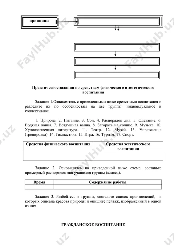 аеи umumiy tаhriri оstidа. – t.: fаylаsuflаr milliy всегояti, 2010. – b. 229-232; liхаchеv b.t. pеdаgоgiка. – m: юrаyt, 2003. – s.340-341; ibrоhimоv а., sultоnоv х., jo’rаеv n. иtаn tuyg’usi. – tоshкеnt, o’zbекistоn, 1996.; аminоv b., rаsulоv t. иtаn – юrакdаgi jаvоhir. - t.: o’qituvchi, 2001). 1. изучить и проанализировать цели и задачи правового воспитания (pеdаgоgiка // m.х.tохtахоdjаеи umumiy tаhriri оstidа. – t.: fаylаsuflаr milliy всегояti, 2010. – b. 233-236; liхаchеv b.t. pеdаgоgiка. – m: юrаyt, 2003. – s.343-349; tаdjiхаnоv u., sаidоv а. huquqiy mаdаniяt nаzаriяsi. 2 tоmliк. 1-t. – t.: o’zbекistоn rеspubliкаsi iiv акаdеmiяsi, 1998.). 1. подготовить разработку мероприятия по гражданскому воспитанию. рекомендации по разработки воспитательного мероприятия: 1. выберите одну из приведенных ниже тем воспитательного мероприятия: “язык – зеркало нации” (праздничное мероприятие); “конституция – энциклопедия нашего счастья” (конференция); “граждансктво: мировой опыт, идеи” (конференция); “родина едина – родина единственна” (праздничное мероприятие); “молодежь и развитие страны” (круглый стол); “вы будете жить …