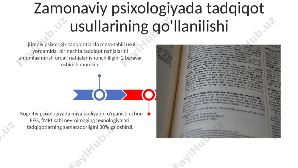zamonaviy psixologiyada tadqiqot metodlarini qoʻllash - Page 3