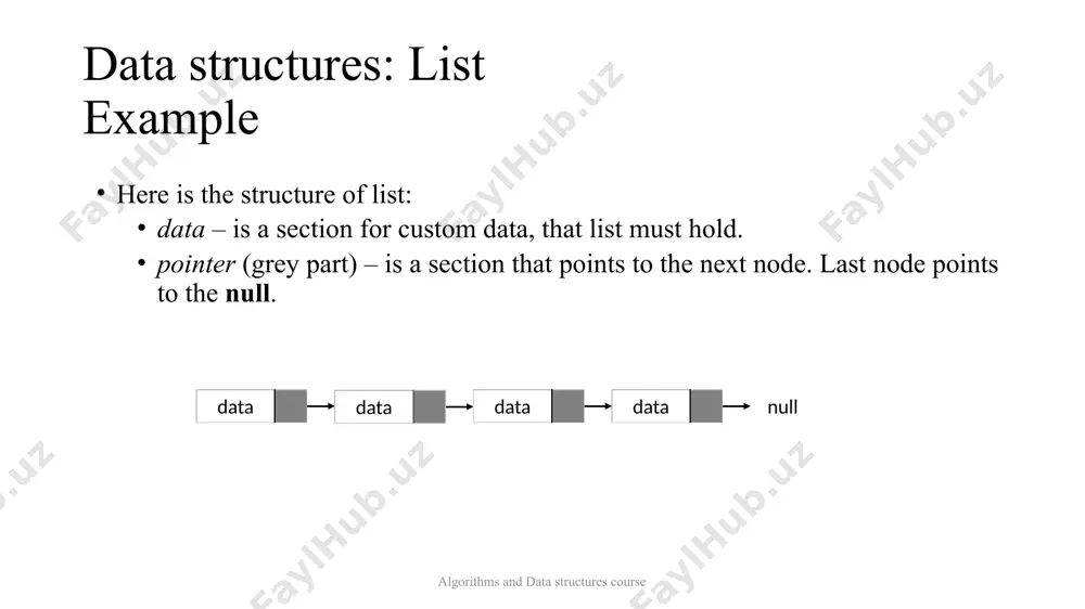 list - Page 3