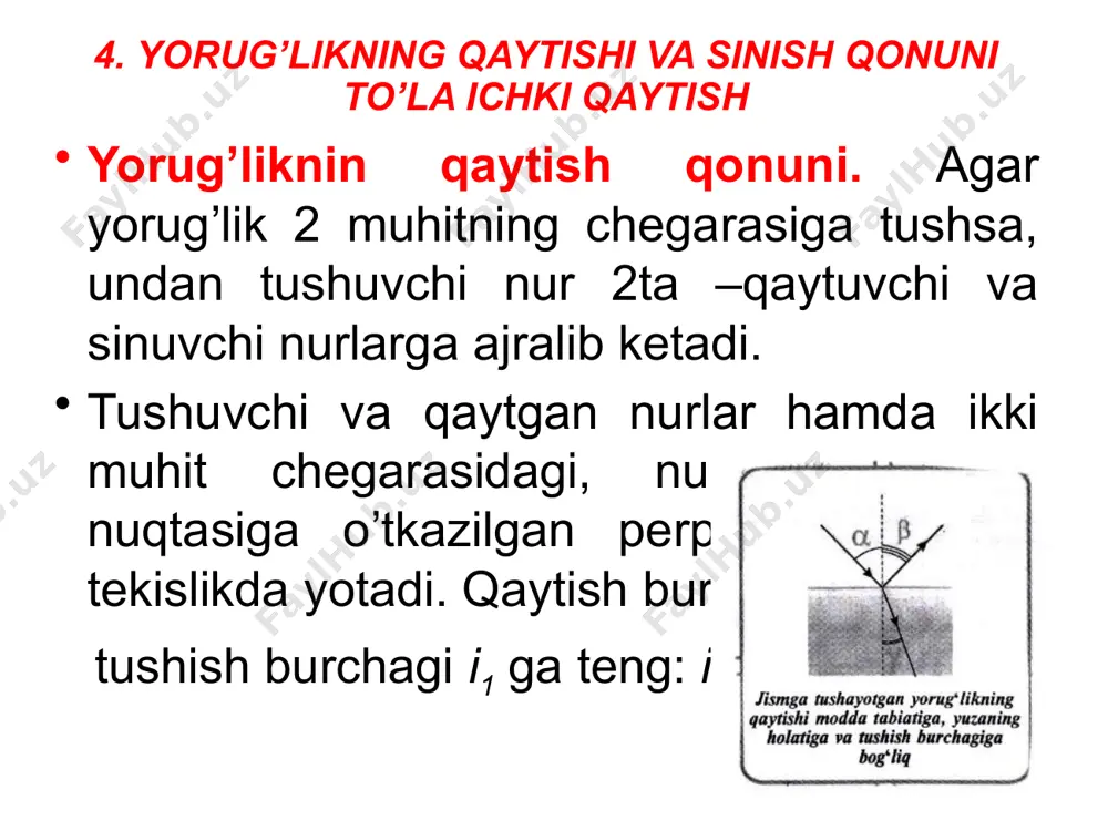 yorug’likni sinishi va qaytishi qonuni - Page 3