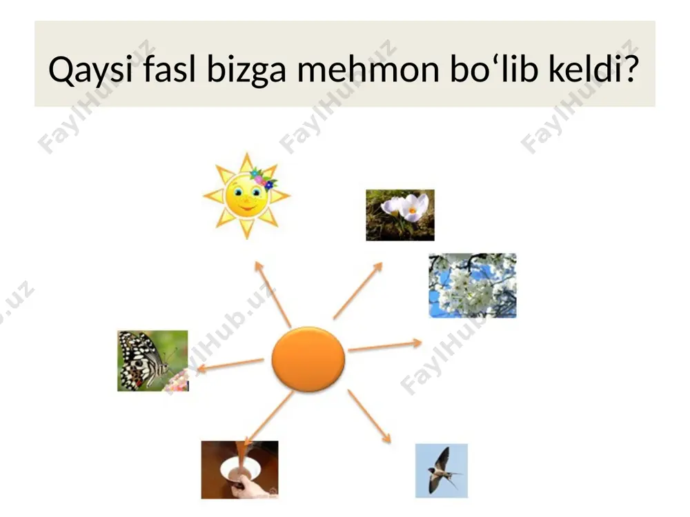 idumning boshlang‘ich sinf o‘qituvchisi yomg‘irova gulshirin islamovna - Page 3