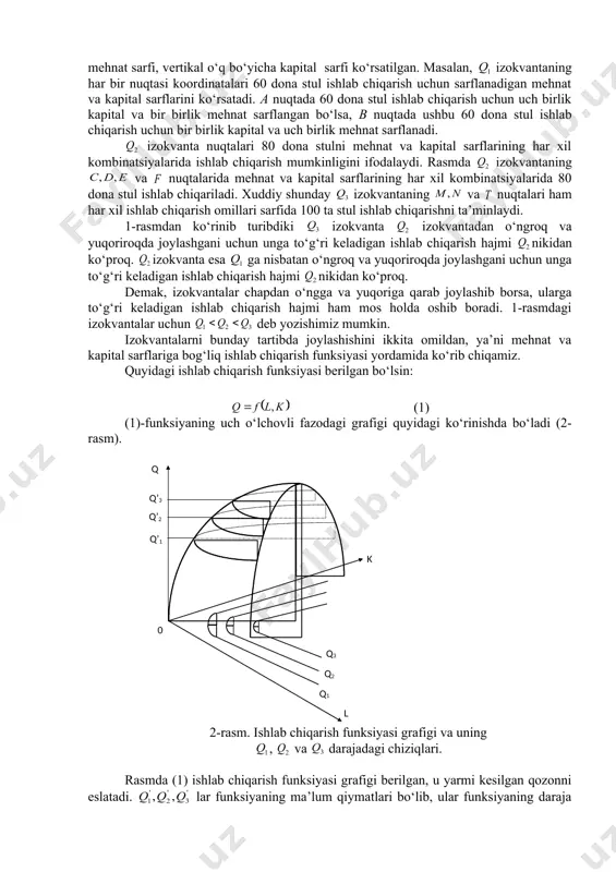 lari kombinatsiyasida maksimal ishlab chiqariladigan mahsulot miqdori keltirilgan. 1-jadval. omillar sarfining har xil miqdoriy tarkibida ishlab chiqarilgan mahsulotlar miqdori kapital mehnat sarfi, (soatlarda) sarfi 1 2 3 4 5 1 30 50 60 70 80 2 40 65 80 85 100 3 60 80 100 110 115 4 65 85 110 115 120 5 80 100 120 125 130 1-jadvalga ko‘ra ikki birlik mehnat va bir birlik kapital sarflab 50 birlik stul ishlab chiqarish mumkin, yoki uch birlik mehnat va to‘rt birlik kapital sarflansa, 110 dona stul ishlab chiqariladi. jadvalning har bir qatoridagi ishlab chiqarish hajmlarini qarasak shu narsani kuzatishimiz mumkinki, kapital sarfi o‘zgarmaganda, mehnat sarfining oshishi bilan birga umumiy ishlab chiqarish hajmi ortib bormoqda. 1- rasm. ishlab chiqarish omillari sarfi o‘zgarishiga ko‘ra stul ishlab chiqarish grafigi. rasmda keltirilgan egri chizig‘i 60 dona stul ishlab chiqarishni ta’minlaydigan kapital va mehnat sarflari kombinatsiyalarini ifodalaydi. egri chizig‘i 80 dona stul ishlab chiqarish …