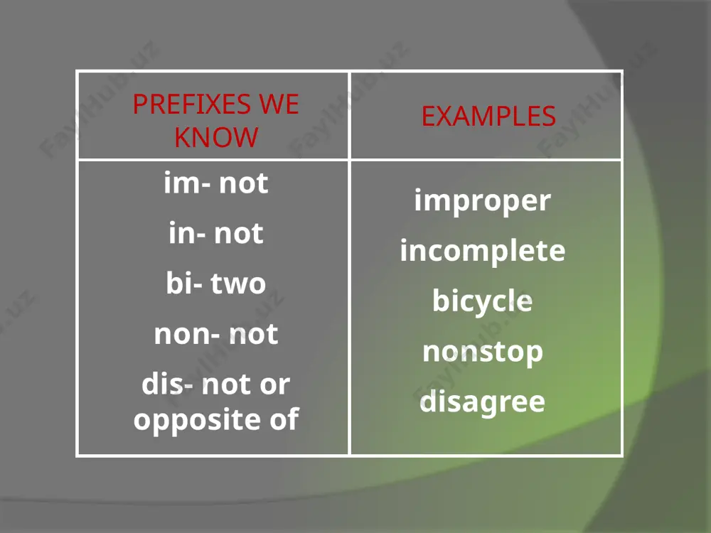 prefixation and suffixation - Page 4