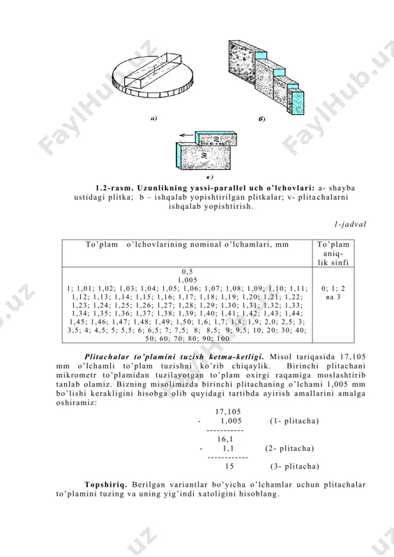 icha bo’ladi birinchi plitachaning o’lchami 1,001 mm, ikkinchisiniki 1,002; uchinchisiniki 1,003 mm va hokazo, oxirgi 10- plitachaning o’lchami 1,009 mm bo’ladi. boshqa, masalan 87 dona plitachali to’plamlarda (1- jadval) o’lchamlari bir-biridan 0,001; 0,1 mm farq qiladigan plitachalar bo’ladi. plitachalardan turli o’lchamli to’plamlar tuzib olish mumkin, bu maqsadda bir necha plitacha bir-biriga ishqalab yopishtiriladi va shu yusinda ikki, uch ko’pi bilan 4–5 plitachadan iborat to’plam tuziladi (1.2-rasm). bir-biriga ishqalab yopishtirilgan plitachalar to’plami tarqalib ketmaydi, chunki ularning obdon yaxshi jilvirlangan sirtlarining yuzalari yaxshilab spirt bilan tozalab, toza latta bilan artilganda ulardagi molekulalar bir-biriga yaqinlashadi va molekulalararo tortish kuchi hosil bo’lib bir-biriga yopishib qoladi. yondosh ikki plitachaning tutinish kuchi shu qadar zo’rki, ularni bir-biriga nisbatan siljitilmasa, bir-biridan ajratib bo’lmaydi. 1.2-rasm. uzunlikning yassi-parallel uch o’lchovlari: a- shayba ustidagi plitka; b – ishqalab yopishtirilgan plitkalar; v- plitachalarni ishqalab yopishtirish. 1-jadval to’plam o’lchovlarining nominal o’lchamlari, mm to’plam aniq- lik sinfi 0,5 1,005 1; 1,01; 1,02; 1,03; …