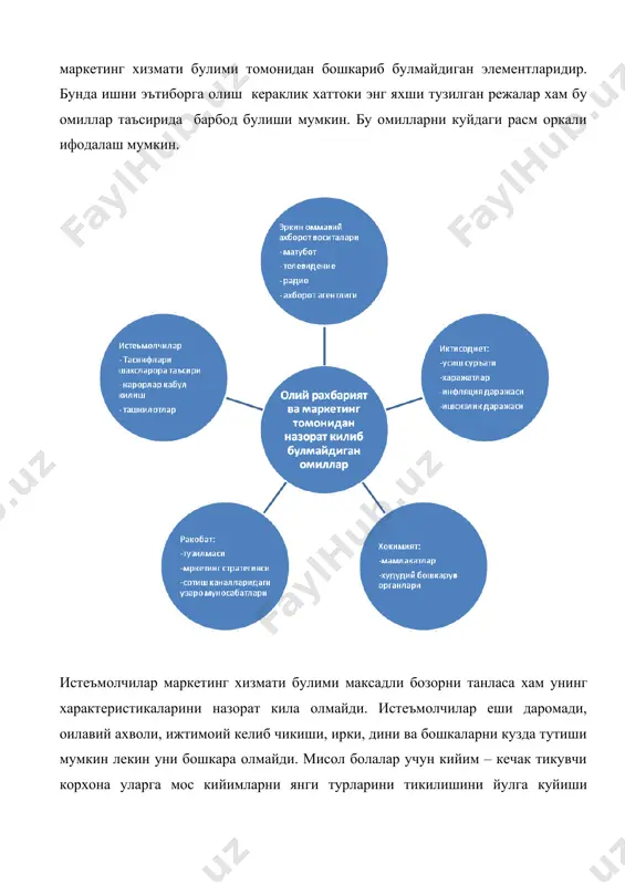 маркетинг мухити - Page 4