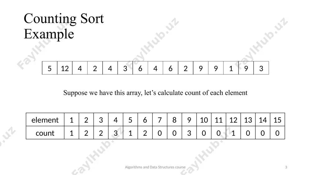 counting sort - Page 3