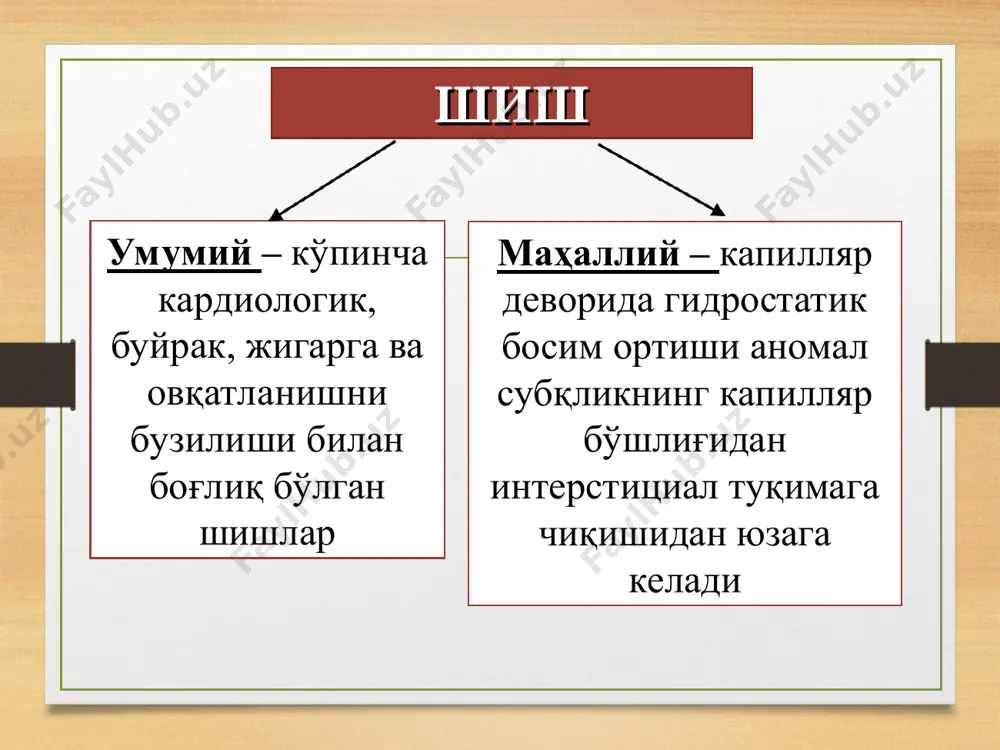 катталашмайди. - анасаркада оёқларда тери ости ёғ қатлами чўзилиб пуфакчалар ҳосил бўлади, эпидермис кўчиб, тери ёрилиши ва суюқлик оқиши кузатилади. бундай холларда инфекция қўшилиши натижасида сарамас ва флегмона ривожланиши мумкин. - уст: протеинурия, гематурия, цилиндрурия ва лейкоцитурия; уқт: камқонлик, гипопротеинемия, диспротеинемия, гиперхолестеринемия, эчт, фибриноген, igm, антистрептолизин –о , сро, α- ва γ -глобулинлар миқдорини ошиши, igg камайиши аниқланади; http://am-medicine.com/2015/05/harrison-principles-of-internal-medicine-19th-edition-pdf.html жигар касалликларидаги шишлар. - юрак ва буйрак фаолиятининг бузилиши белгилари кузатилмайди; - анамнезда: вирусли гепатит, алкоголизм, токсик таъсирлар; -цироз белгилари: ўргимчаксимон артериал гемангиомалар, жигар кафти, гинекомастия ва қориннинг олдинги деворида вена коллатераллари; - шишлар асосан қорин бўшлиғида жойлашиб, асцит ривожланади; - оёқларда шишлар нисбатан кам учрайди; - суюқлик миқдори кам бўлганда клиник бегиларсиз кечади; - суюқлик миқдори ортиб бориши билан қорин бўшлиғи кенгайиши, нохуш хис, анорексия, кўнгил айниши, жиғилдон қайнаши, ўнг ёнбошда оғриқ, респиратор бузилишлар кузатилади. қориннинг ён сохалари шишган, ёки туртиб чиққан; - «чайқалиш шовқини» аниқланади; - бемор холатини ўзгартирганда …