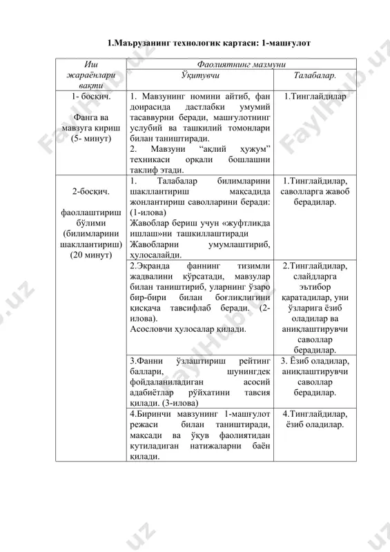 n «juftlikda ishlash»ni tashkillashtiradi javoblarni umumlashtirib, hulosalaydi. 1.tinglaydilar, savollarga javob beradilar. 2.ekranda fanning tizimli jadvalini ko'rsatadi, mavzular bilan tanishtirib, ularning o'zaro bir-biri bilan bog'liqligini qisqacha tavsiflab beradi. (2-ilova). asoslovchi hulosalar qiladi. 2.tinglaydilar, slaydlarga e'tibor qaratadilar, uni o'zlariga yozib oladilar va aniqlashtiruvchi savollar beradilar. 3.fanni o'zlashtirish reyting ballari, shuningdek foydalaniladigan asosiy adabiyotlar ro'yxatini tavsiya qiladi. (3-ilova) 3. yozib oladilar, aniqlashtiruvchi savollar beradilar. 4.birinchi mavzuning 1-mashg'ulot rejasi bilan tanishtiradi, maqsadi va o'quv faoliyatidan kutiladigan natijalarni bayon qiladi. 4.tinglaydilar, yozib oladilar. 3-bosqich. axborot bo'limi (45-minut) 1.mavzu rejasi bo'yicha tayyorlangan vizual materiallar asosida tushunchalar beradi. har bir savolni nihoyasida umumlashtirib hulosalaydi. jonlantirish savollari beradi: mavzu bo'yicha alohida ahamiyatli joylarini yozib olishni tavsiya etadi. (4-ilova) 1. tavsiya etilgan materiallarni muhokama qilishadi, aniqlashtirish uchun savollar berishadi va va ahamiyatli joylarini yozadilar. 4- bosqich. yakuniy bosqich (10 minut) 1.t-sxema texnikasidan foydalanilgan holda juft-juft bo'lib ishlash uchun talabalarga: “temirbeton konstruktsiyalarini qurilishda qo'llashning ijobiy va salbiy tomonlarini jadval asosida …