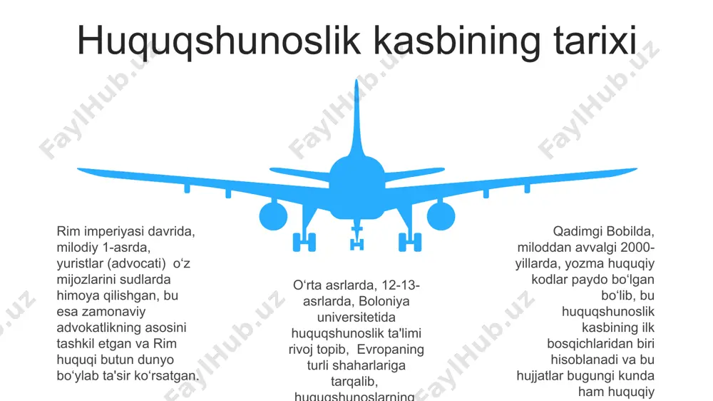 huquqshunoslik kasbi - Page 5