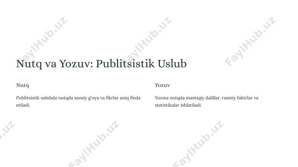 publitsistik va so'zlashuv uslubi - Page 3