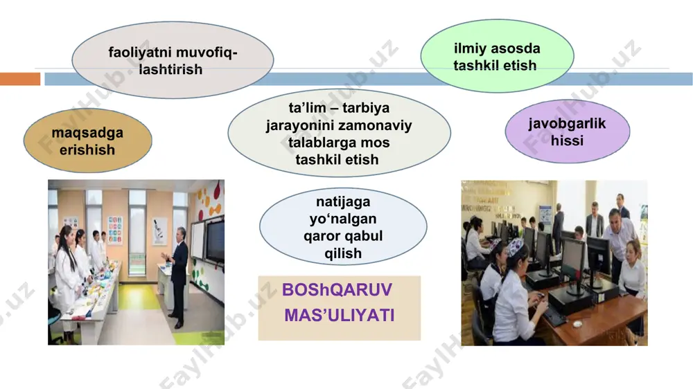 di. katta ilmiy tayyorgarlik, tajriba, ruhiy muvozanat bu yerda og‘ir sinovdan о‘tishiga tо‘g‘ri keladi”. avtoritar pedagogika sinfda tarqoqlik, sovuq muhitni shakllantiradi insonparvar pedagogika o‘qituvchi va o‘quvchi orasida do‘stona munosabat * avtoritar tarbiya uslubida o‘quvchilar o‘qituvchiga bo‘ysunadilar, ulardan qo‘rqishadi, jazodan qo‘rqishadi. kelajakda bunday odamlar qaram, qo‘rqoq, o‘zini tuta olmaydigan va g‘amgin bo‘lib ulg‘ayadi. xulosa maqsad yo‘lida ob’yektni muvofiqlashtirish; maqsadga erishish uchun ob’yektga ta’sir etish; maqsadga erishish yo‘nalishida tizimni tashkil etuvchilarga ta’sir etishni vertikal muvofiqlashtirish boshqaruv – bu o‘ziga xos yuksak san’at va mahorat talab qiluvchi tanlov, shu tanlov asosida qaror qabul qilish va uni bajarilishini nazorat qilishdir kelajakni ko‘ruvchi; faoliyatni tashkillashtiruvchi; jamoani idora qiluvchi; faoliyat turlarini muvofiqlashtiruvchi; qaror va buyruqlarning bajarilishini nazorat qiluvchi qurol s.n.tidor a.fayol m.sharifxo‘jaev yo.abdullaev o‘quv jarayonini samarali boshqarishda o‘quvchilarning o‘quv motivlarini rivojlantirish fanlarning ilmiy-nazariy asoslarini egallashga yo‘naltirish ijtimoiy –siyosiy faoliyatga tayyorlash ilmiy dunyoqarash, milliy mafkura asoslarni tarbiyalash ilmiy bilimlar, amaliy ko‘nikma va malakalarni nazorat qilish o‘quvchi – …