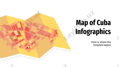 map of cuba infographics — PPTX