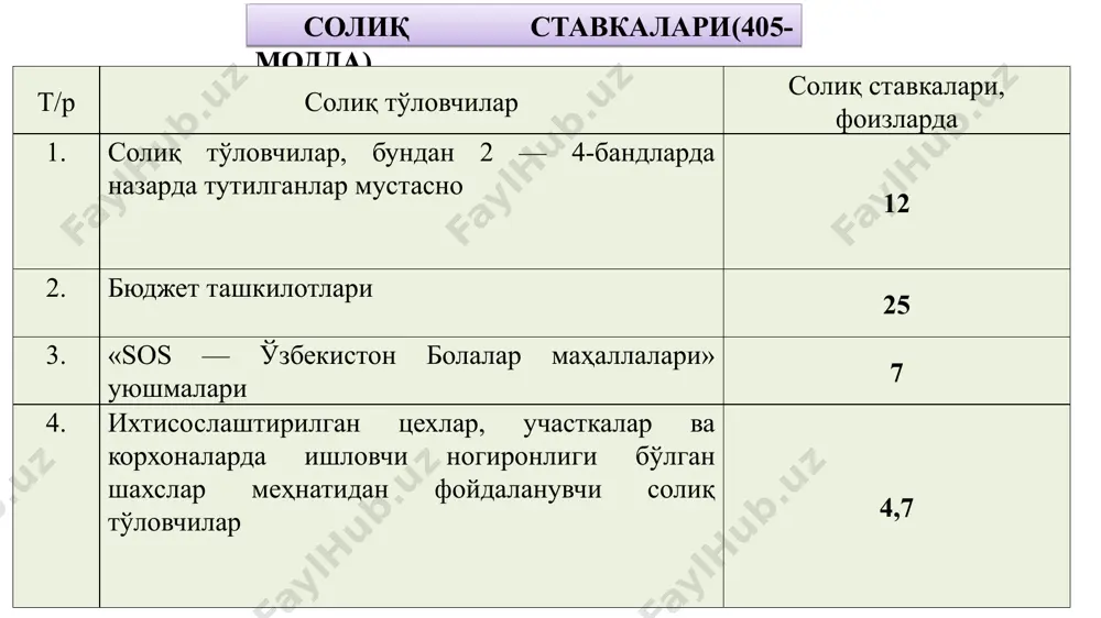 ижтимоий солиқнинг моҳияти - Page 3