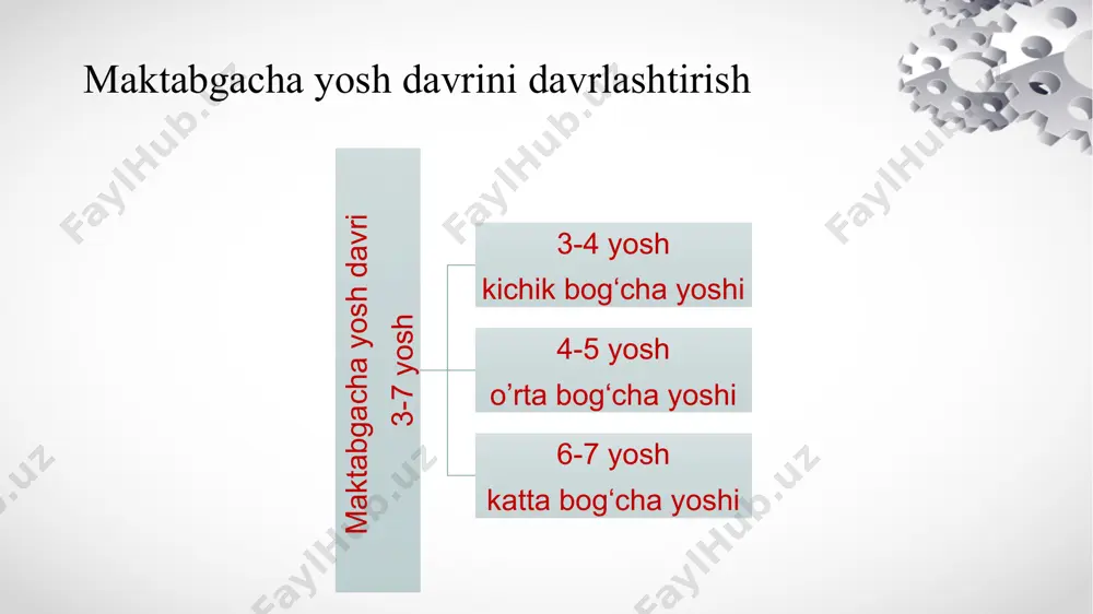 maktabgacha yosh davri - Page 5