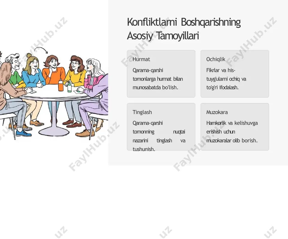 muloqotda konfliktlarni boshqarish va bartaraf san'ati - Page 4