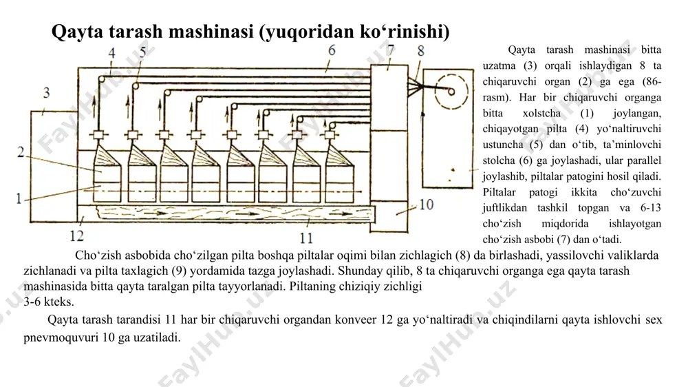 ar 21-22 mm bo‘lsa 20% qayta tarash tarandisi ajratiladi. taroqli barabancha bo'lim shakli pozitsiyasi zichlik 28’470 sektorda tishlar soni 5 dan 12 gacha bo’ladi, xomaki mahsulot sifati yoki ipning assortimentiga qarab tishlar yoki ignalarning qalinligi 1 sm2 da 17.5 dan 120.5 gacha o‘zgaradi ustki taroq 1 – ignalar; 2 - plastinka; 3 - g‘ovak korpus; 4 - taroqni ushlab turuvchi o‘yiq; 5 - havo bo‘shlig‘i; 6 - zichlangan havoni qabul qilish zonasi ajratuvchi mexanizm 1 - ajratuvchi silindrlar; 2 - ajratuvchi valiklar; 3 - ustki taroq ignalari; 4-ustki taroq plastinkasi; 5-taroqli barabancha image10.jpg image1.jpg image11.png image12.png image13.jpeg image14.png image15.png image16.png image17.png image18.png image19.emf image20.png image21.png image22.jpeg image23.png image24.png image25.png image26.png image27.png image28.png image29.png image30.jpeg image31.png /docprops/thumbnail.jpeg