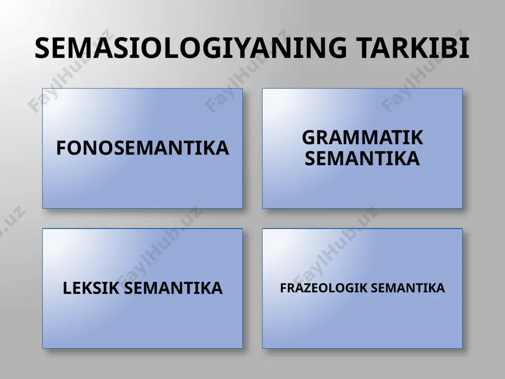 ifatida tavsiflash mumkinligini ko’rsatadi. sinov: test. savol: qachondan boshlab, sovet tilshunosligida ham fonosemantik tadqiqotlar asta­sekin, lavha ko’rinishida paydo bo’la boshlagan? o’tgan asrning 60−70­-yillaridan o’tgan asrning 50−60­-yillaridan o’tgan asrning 70−80-­yillaridan o’tgan asrning 80−90­-yillaridan hukm: berilgan hukm haqida o’z fikringizni bildiring. fonosemantika fanlararo munosabatlar natijasi bo’lib, psixologiya, fiziologiya, tarix, gnoseologiya, antropologiya kabi ko’plab fanlardan ozuqa oladi. to’g’ri noto’g’ri sinov: test. savol: fonostema atamasini birinchi bo’lib qo’llagan olim kim? j. fyors sh. balli p. klodil t. paul hukm: berilgan hukm haqida o’z fikringizni bildiring. fonostema onomatoplar va emotivlar misolida yaqqol va aniq bo’ladi. to’g’ri noto’g’ri o`zbek tilshunosligida leksik ma`noni komponentlardan iborat ekanligi dastlab sh.rahmatullayev, i.qo’shqortoyev, r.yunusovlarning ishlarida ilgari surilgan. 20-asrning 70-yillarida bajarilgan shu kabi ilmiy tadqiqotlar o’zbek ma`noshunosligidagi yangi davrni boshlab berdi. ­yillar o’tgan sari semasiologiya nafaqat tahlil usullarini, balki tadqiq obyektini ham o’zgartirib kengayib bormoqda. avvallari, faqat lug’aviy ma`noga ega bo’lgan birliklar semasiologiyaning tadqiq obyekti bo’lgan bo’lsa, hozirgi paytda semasiologiya barcha til …