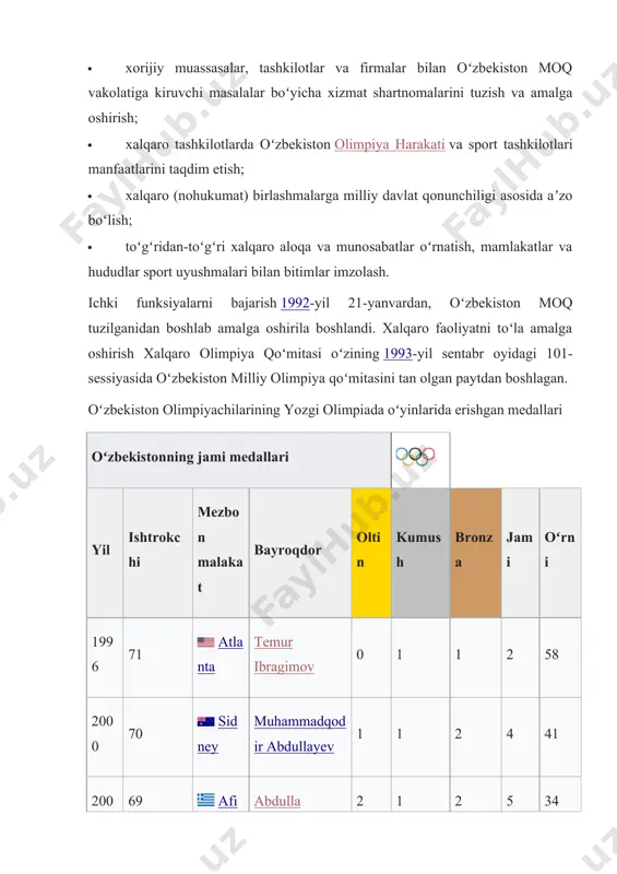 70 sidney muhammadqodir abdullayev 1 1 2 4 41 2004 69 afina abdulla tangriyev 2 1 2 5 34 2008 56 pekin dilshod mahmudov 1 2 3 6 40 2012 53 london elshod rasulov 1 0 2* 3 47 2016 70 rio-de-janeyro bahodir jalolov 4 2 7 13 21 · london-2012 olimpidasida bronza medalini qoʻlga kiritgan soslan tigiyev organizmida taqiqlangan metilgeksaneamin moddasi topilgani sabab, bronza medalidan mahrum qilingan. olimpiada oʻyinlari tarixidagi sovrindorlar medal sportchi oʻyinlar sport turi sport bahsi oltin lina cheryazova lillehammer 1994 norvegiya fristayl ayollar fristayl bronza karim toʻlaganov atlanta 1996 aqsh boks erkalar yengil vazn kumush armen bagdasarov atlanta 1996 aqsh dzyudo erkaklar oʻrta vazn oltin muhammadqodir abdullayev sidney 2000 avstraliya boks erkaklar oʻrta vazn 63.5 kg kumush artur taymazov sidney 2000 avstraliya erkin kurash erkaklar ogʻir vazn bronza rustam saidov sidney 2000 avstraliya boks erkaklar ogʻir vazn +91 kg bronza sergey mixaylov sidney 2000 avstraliya boks …
