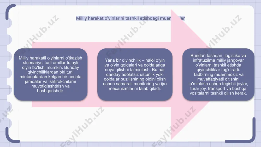 milliy harakatli oʻyinlar oʻtkazish ssenariysi - Page 4