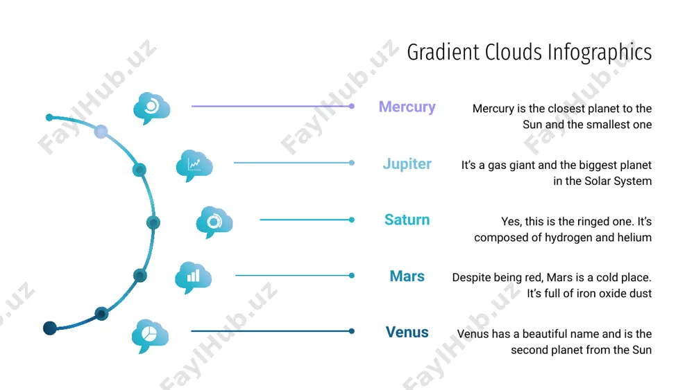 here gradient clouds infographics mercury is the smallest planet in the solar system jupiter is the biggest planet in the solar system saturn is composed mostly of hydrogen and helium mars is a cold place. it’s full of iron oxide dust venus has a beautiful name, but it is terribly hot neptune is the farthest planet in the solar system 15% 25% 20% 20% 10% 10% gradient clouds infographics neptune is the farthest planet from the sun earth is the planet where we live on despite being red, mars is a cold place mercury is the closest planet to the sun jupiter is the biggest planet of them all venus is the hottest planet of them all gradient clouds infographics jupiter is the biggest planet of them all jupiter mercury is the closest planet to the sun mercury venus is the second planet from the sun venus neptune is the …