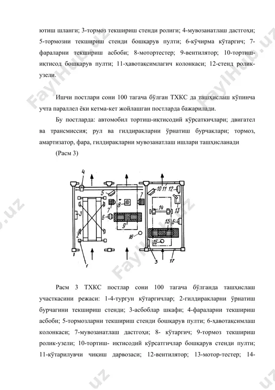 автосервис корхоналарида ташҳислашни ташкил этиш. - Page 5