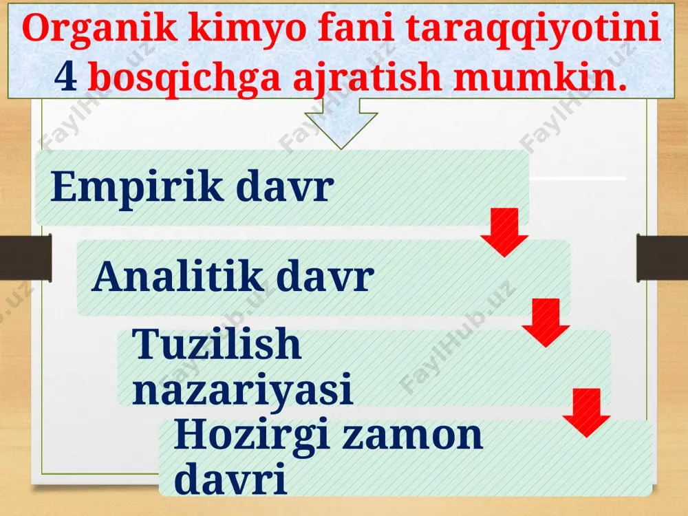 t! kimyo fani o’qituvchisi: h. hoshimov image7.emf image8.jpeg image9.jpeg image10.emf image11.emf image12.emf image13.emf image14.emf image15.emf image16.png image17.png image18.png image5.png image6.png image19.png image3.png image4.png /docprops/thumbnail.jpeg