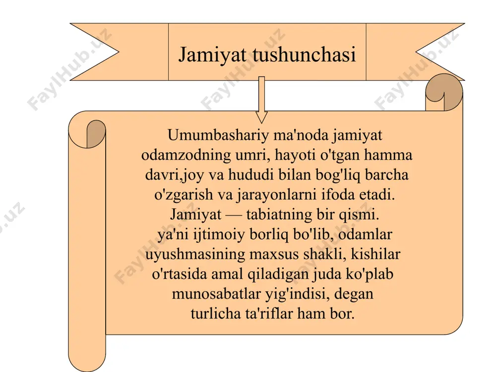 tib, birini badaviy yoki sahroyi turmush, ikkinchisini madaniy turmush deb ataganlar. madaniyat tushunchasining mazmuni moddiy va ma'naviy qadriyatlar, ularni yaratish, ajdodlar tajribasini o‘zlashtirib, undan yangi qadriyatlar yaratish uchun foydalanishga qodir bo‘lgan insonni shakllantirish usullari tizimidan iborat. madaniyat yaxlit bo‘lib, ancha murakkab tuzilishga ega. sivilizatsiya tushunchasi sivilizatsiya (lot. civilis – fuqarolik, davlatga doir) atamasi har xil ma'noda ishlatiladi. birinchidan, sivilizatsiya – insoniyat rivojlanishida varvarlikdan keyin boshlangan va sinflar, davlat vujudga kelishi, urbanizatsiya va yozuv paydo bo‘lishi bilan tavsiflanadigan tarixiy bosqich. ikkinchidan, sivilizatsiya – barcha madaniyatlar yaxlitligining tavsifi, ularning umuminsoniy birligi sifatida («jahon sivili- zatsiyasi», «ma'rifatli hayot tarzi» va sh.k.)namoyon bo‘ladi. uchinchidan, sivilizatsiya – «moddiy madaniyat» atamasining sinonimi sifatida: qulay narsa, texnika yaratadigan qulaylik (turar joy, ro‘zg‘or texnikasi, transport va aloqa, xizmatlar ko‘rsatish va sh.k.)ni ifodalaydi. to‘rtinchidan, sivilizatsiya – tarixiy jarayon birligining tavsifi sifatida xarakterlanadi. . an'anaviy, liberal va oraliq sivilizatsiyalar liberal sivilizatsiya yoki g‘arb sivilizatsiyasi madaniy va siyosiy plyuralizm hamda jamiyatning …